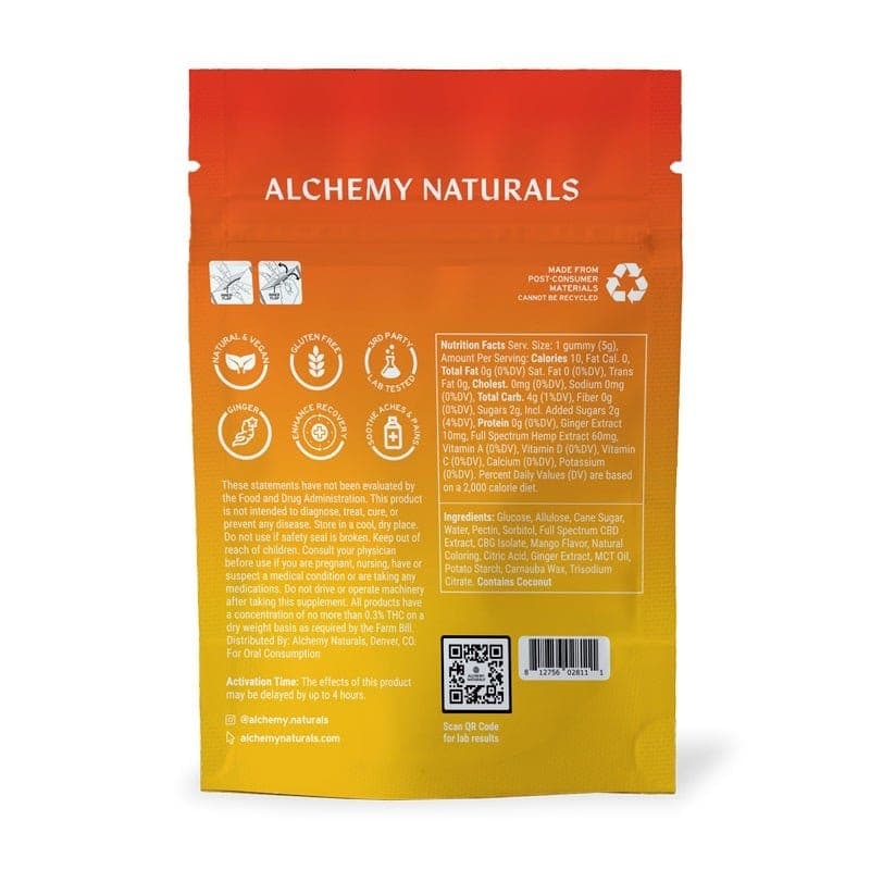 CBD Gummies for Soothing Relief with CBG