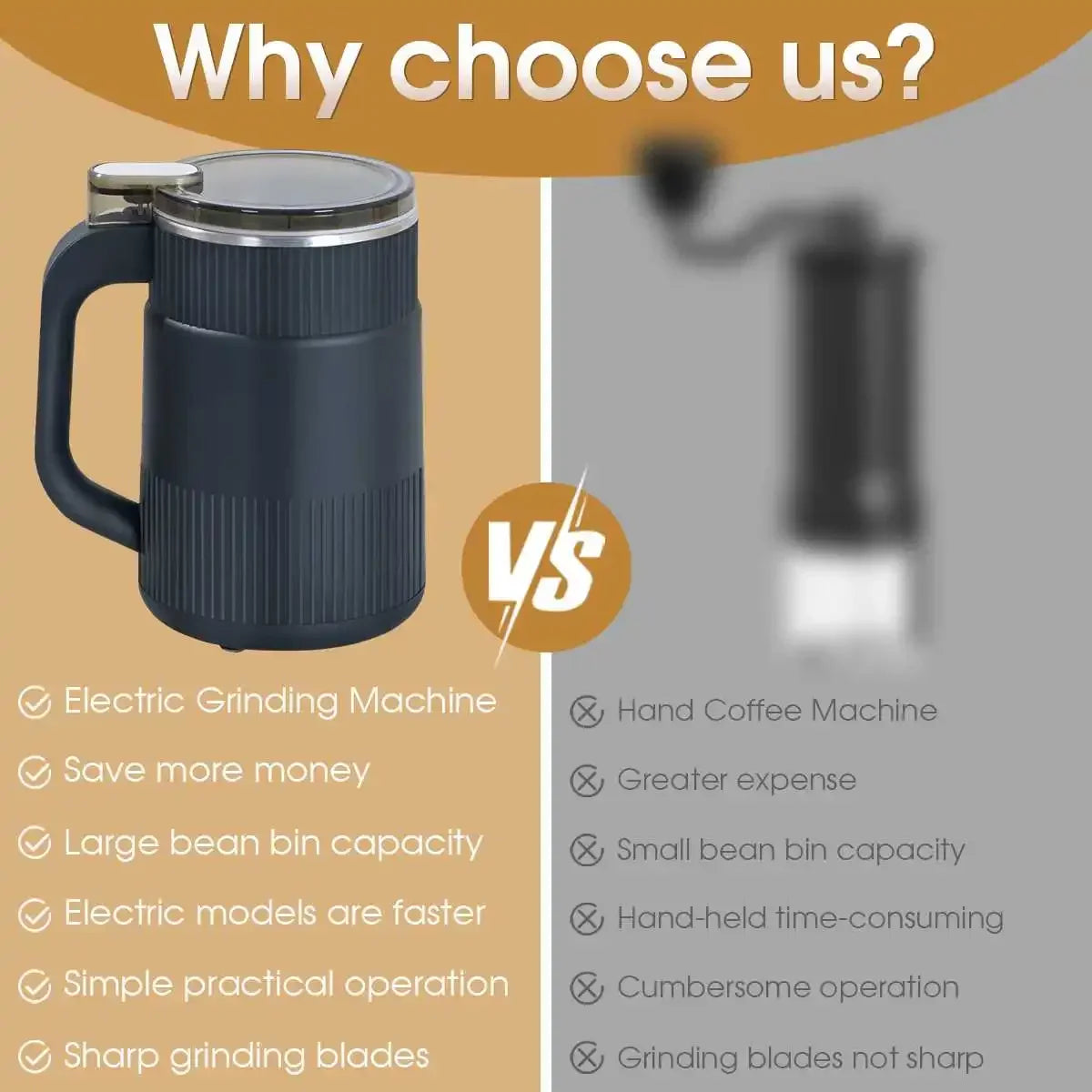 NNEOBA Household Coffee Bean & Powder Grinder