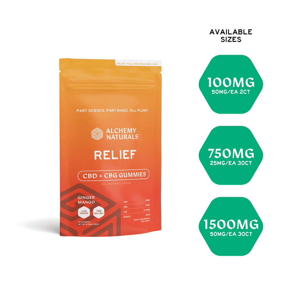CBD Gummies for Soothing Relief with CBG